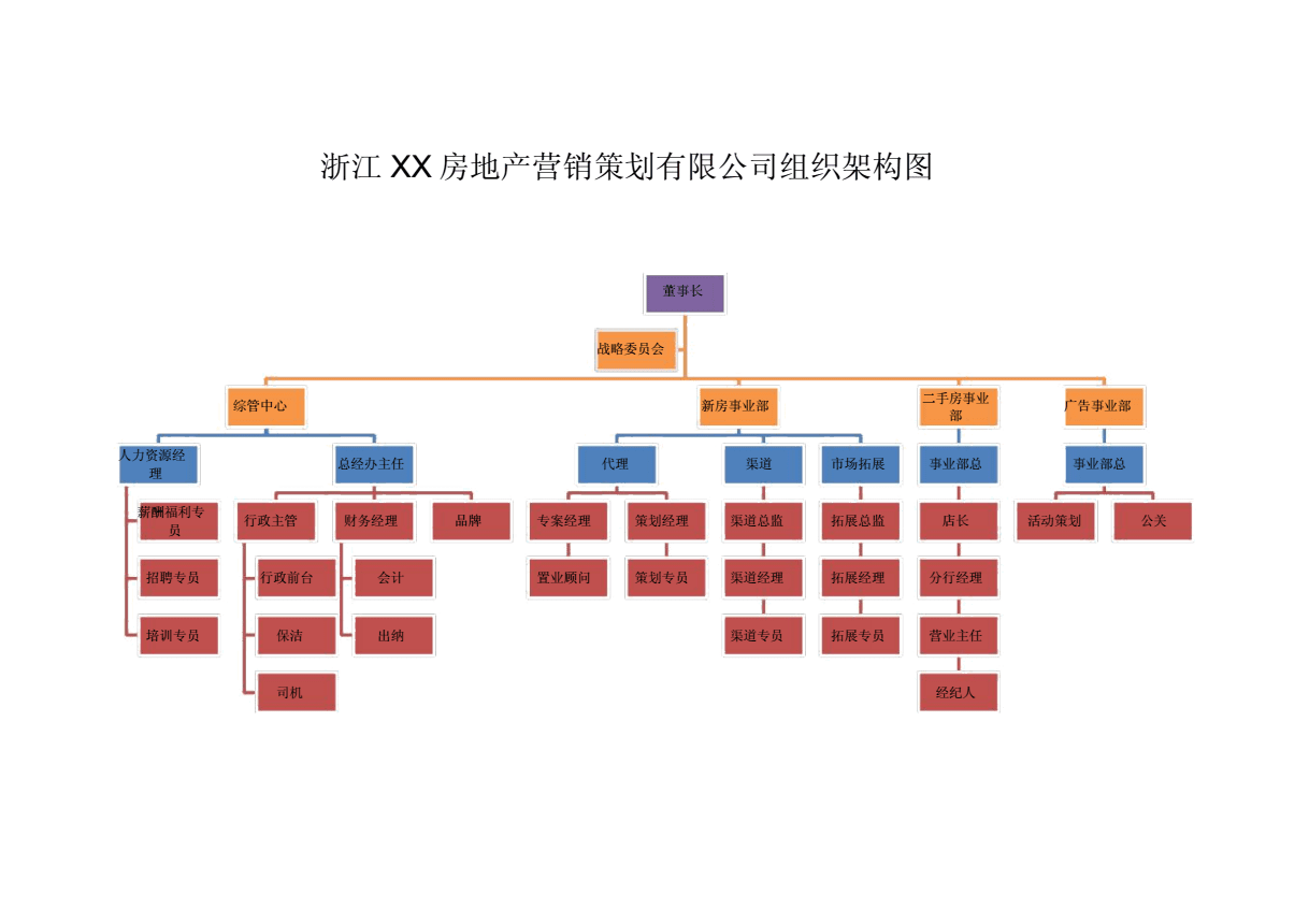 2ďV湫˾ĽMY(ji)(gu)丽P(gun)ϵ**Ø(gu)܈Dʾ