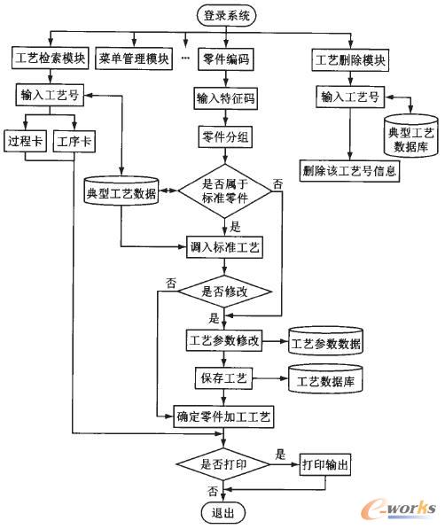 3ϵy(tng)O(sh)Ӌ(j):ϵy(tng)wO(sh)Ӌ(j)ĺxʲô