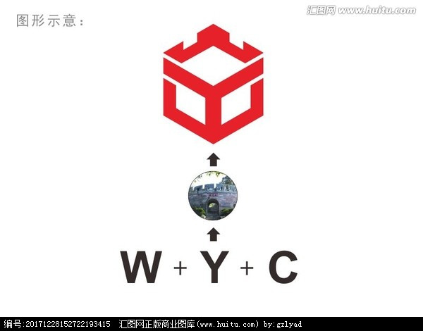 4V湫˾logo:VеLOGOָʲô