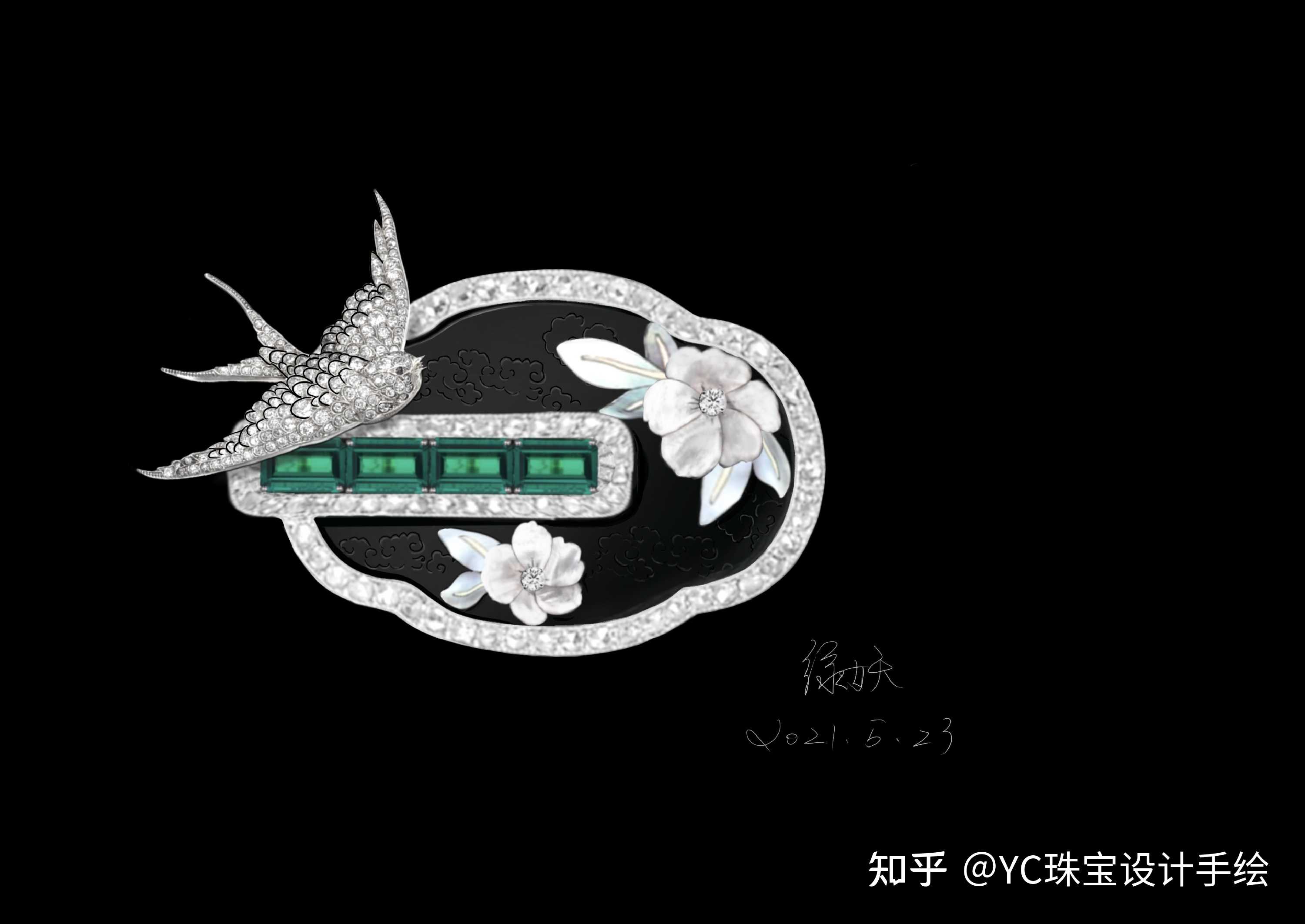 4錚O(sh)Ӌ:P(gun)錚O(sh)Ӌ