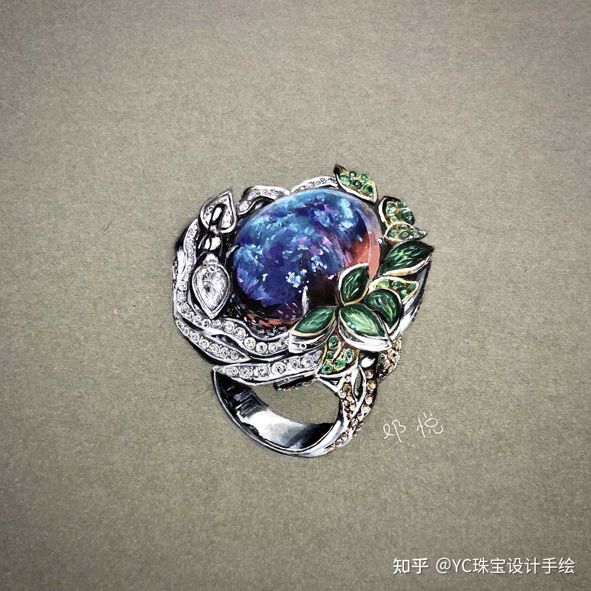 2錚O(sh)Ӌ:錚O(sh)ӋI(y)ǰ;᣿
