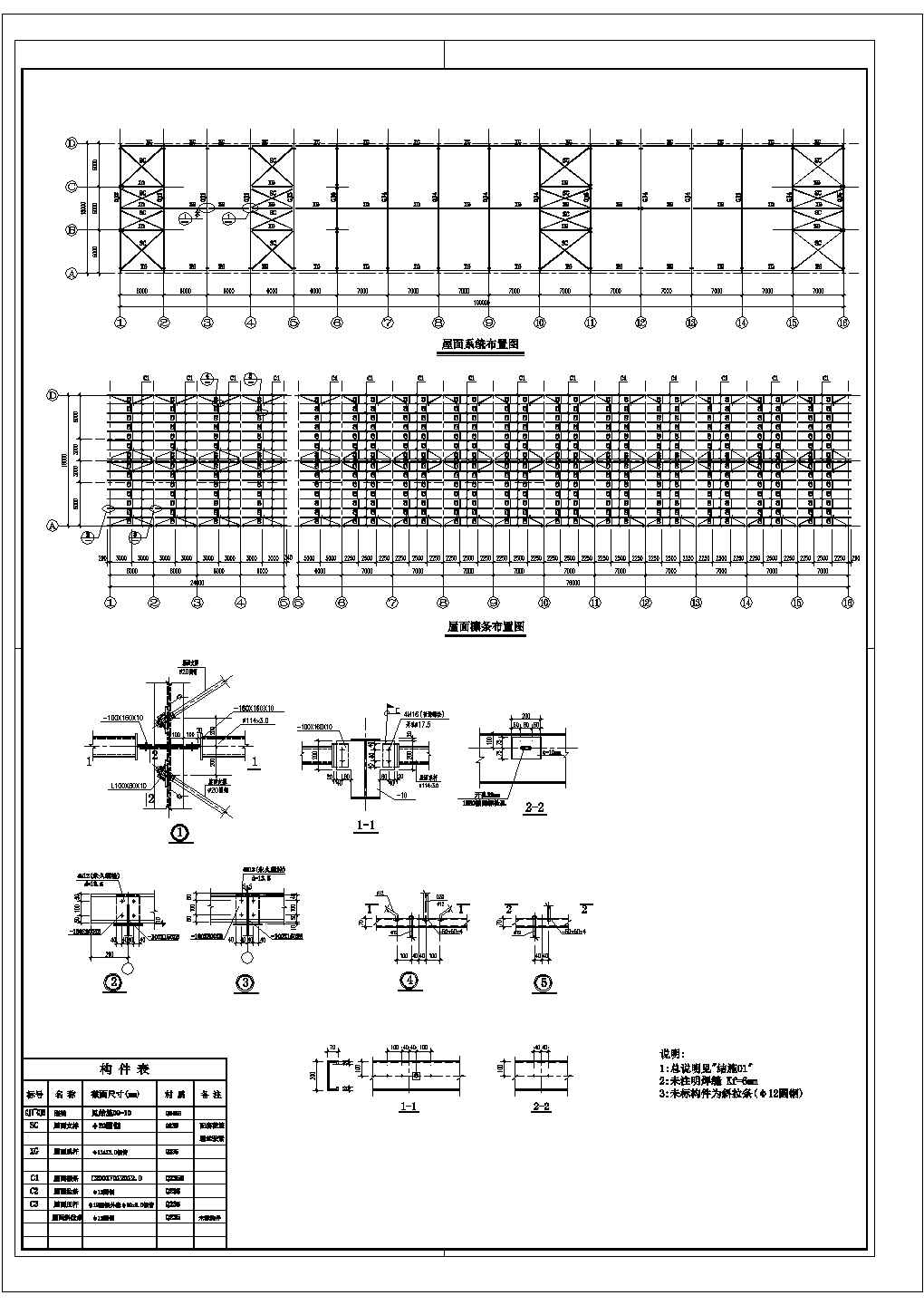 2䓽Y(ji)(gu)O(sh)Ӌ(j)Ҏ(gu):䓽Y(ji)(gu)O(sh)Ӌ(j)Ҏ(gu)Щ