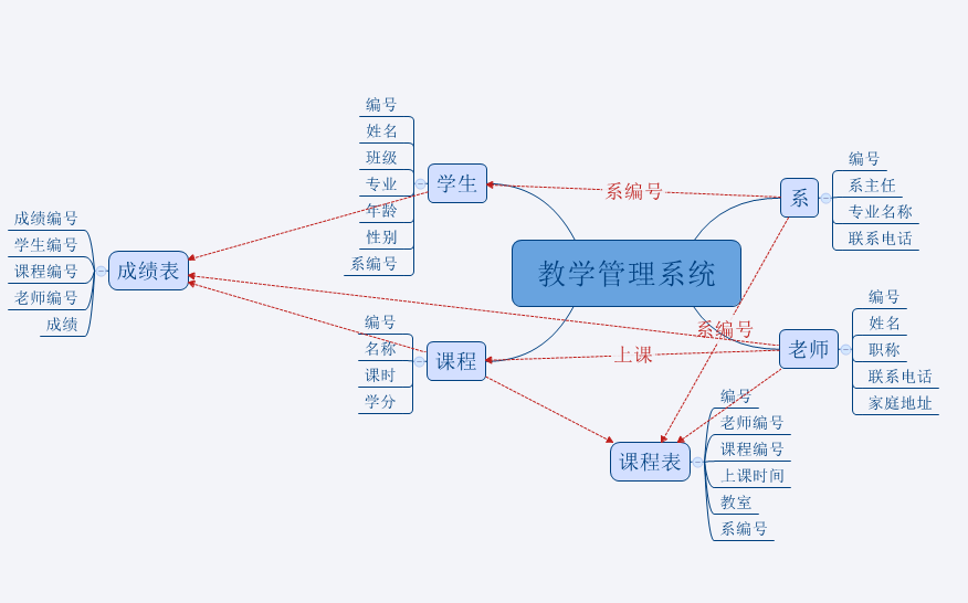 2(sh)(j)(k)O(sh)Ӌ(j):(sh)(j)(k)O(sh)Ӌ(j)^бעЩ}