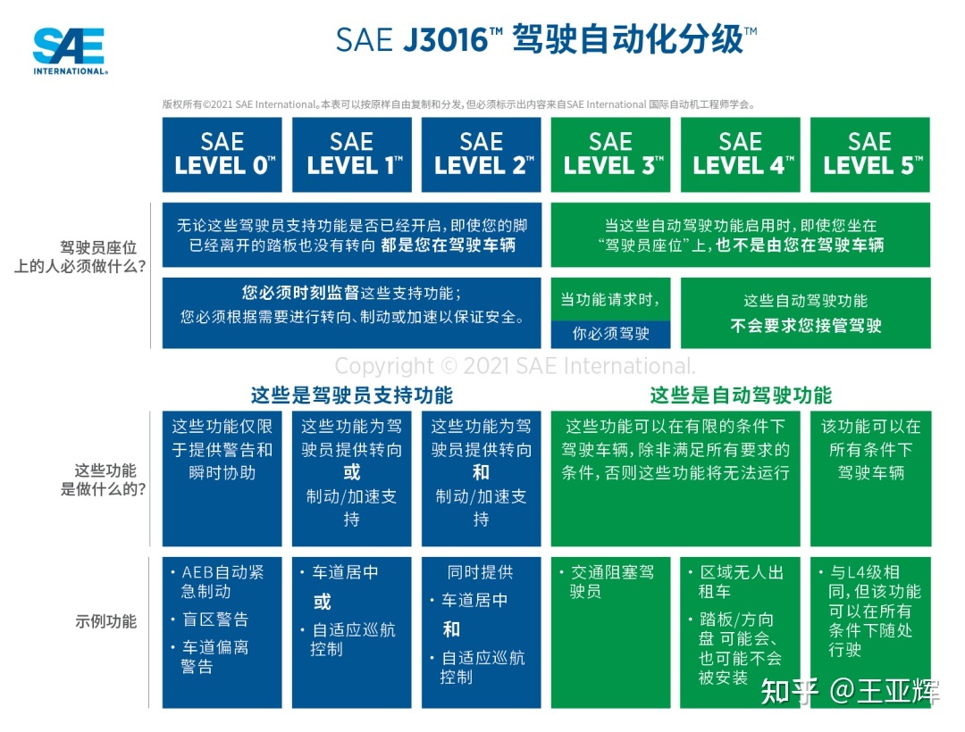 2V湫˾sae:V湫˾ad,ae,amĂ(g)(j)e?