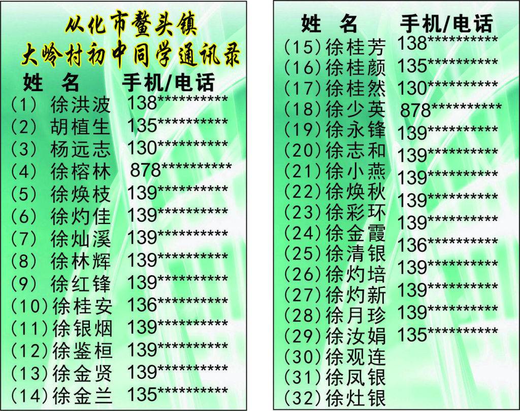 2ȫV湫˾ͨӍ:΢һϴVʲôͨӍҲ