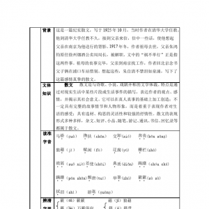 Ӱ̌W(xu)O(sh)Ӌ(j)ӰI(lng)W(xu)Ʒζ(jng)̌W(xu)O(sh)Ӌ(j)