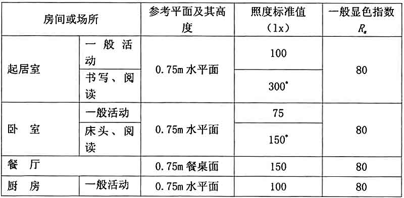 4GB-OӋ˜ʡһҺô^(q)