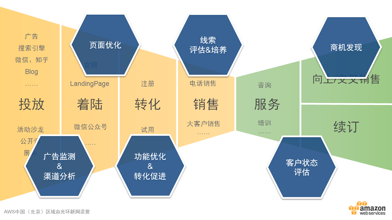 3V湫˾Ӗ(xn)Ӌ(j):V湫˾I(y)(w)TӖ(xn)Щ
