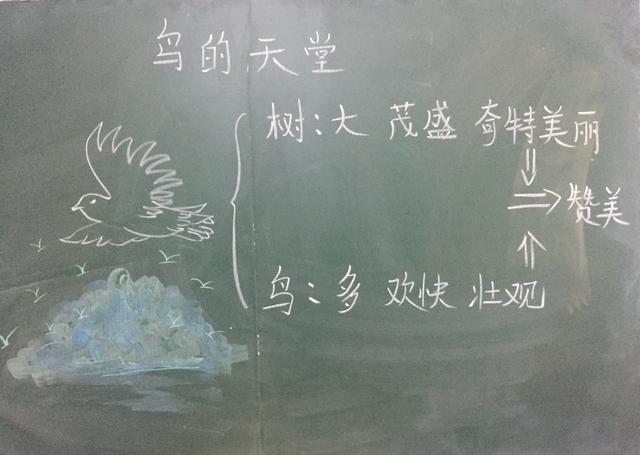 3B(nio)ý̌W(xu)O(sh)Ӌ(j):B(nio)áĽ̰