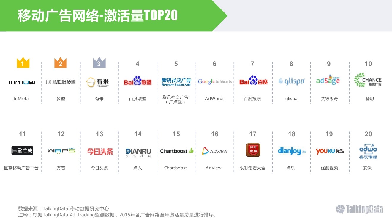 4W(wng)j(lu)V湫˾top:W(wng)j(lu)IN˾аCό(sh)^õļ